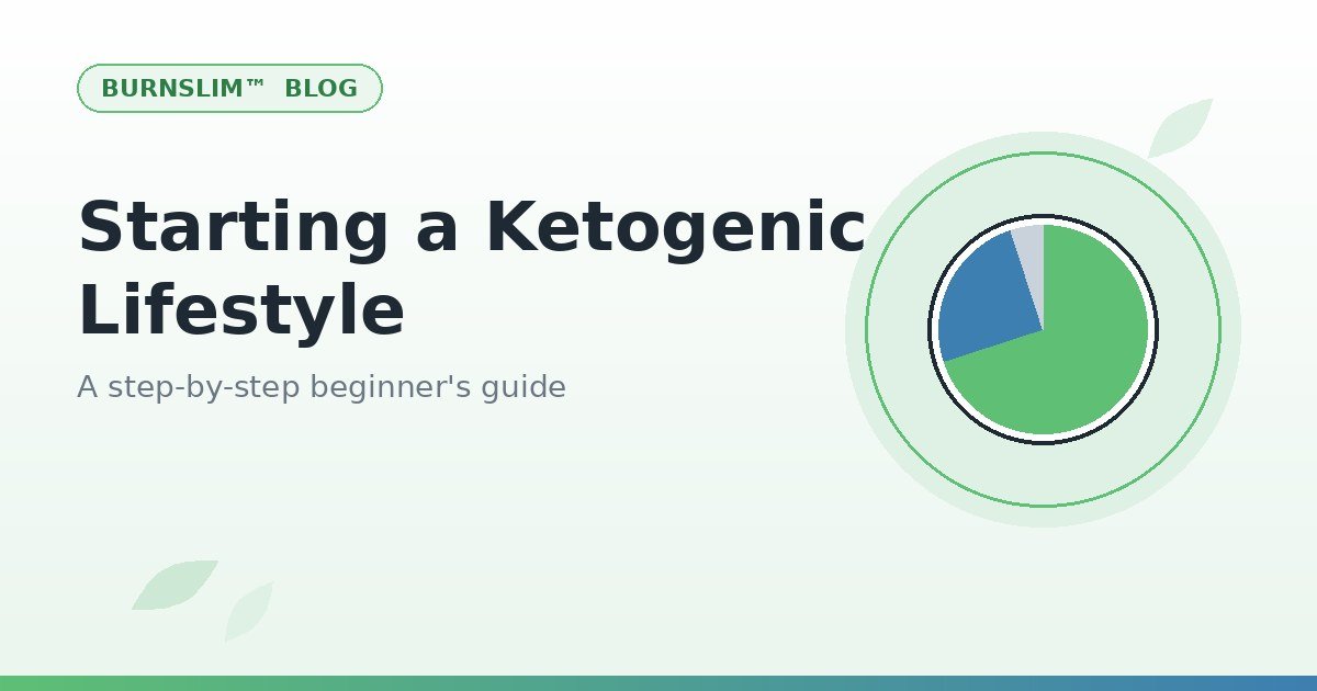 Keto macros plate illustration for the beginner's guide to a ketogenic lifestyle