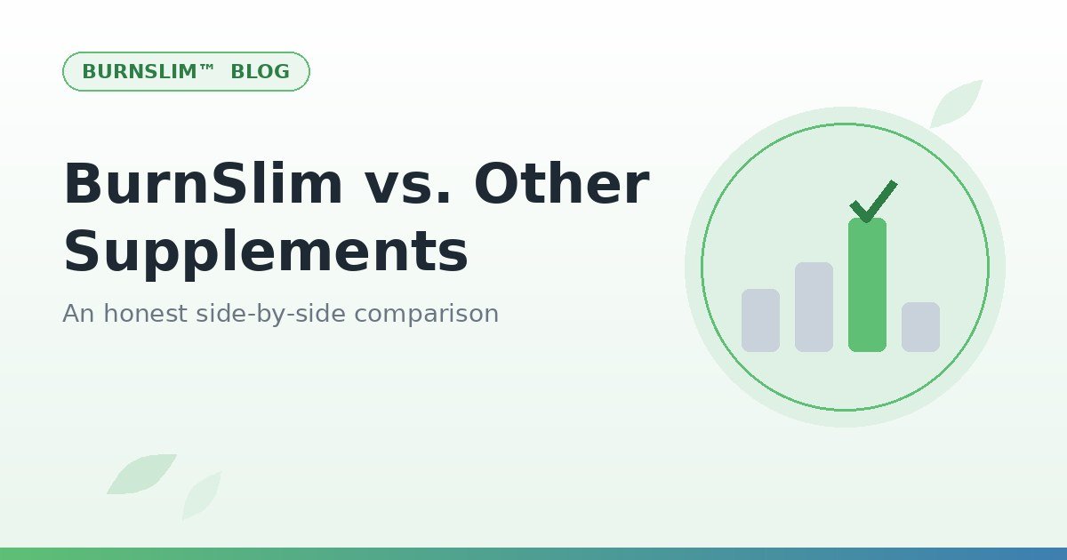 Bar chart illustration comparing BurnSlim with other natural weight loss supplements